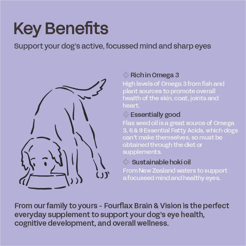 Fourflax Nutritional Oil Supplement for Dogs (Brain & Vision/Fish & Flax)