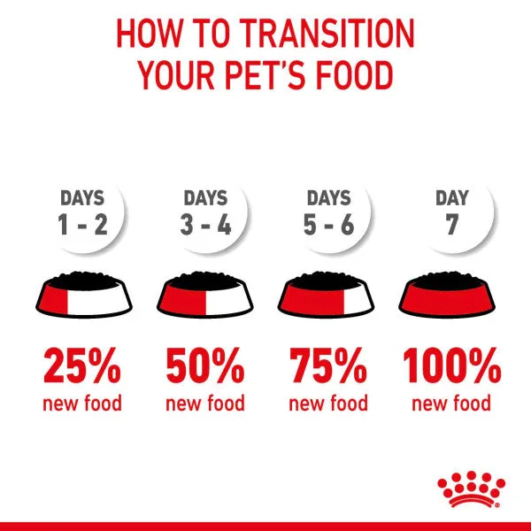 Royal Canin | Feline Health Nutrition | Wet Cat Food Pouch | Light Weight Care | Thin Slices in Gravy - 85g