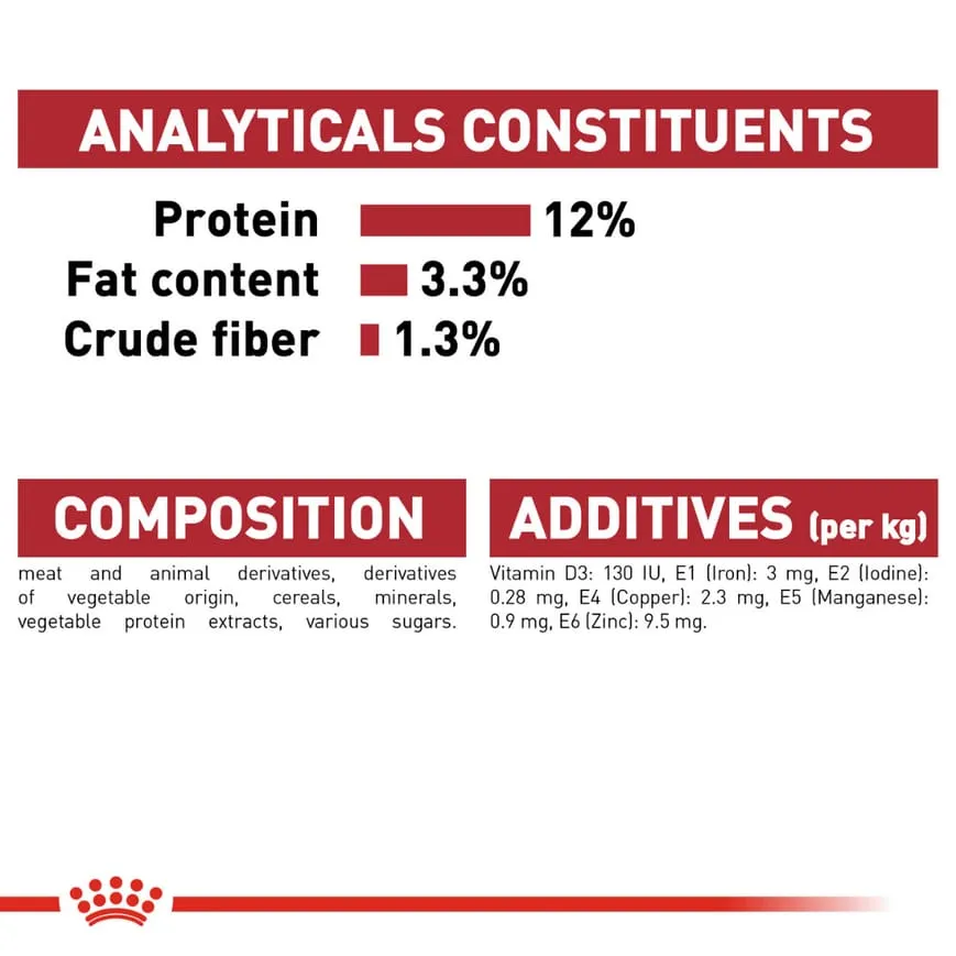 Royal Canin Instinctive Loaf 85g